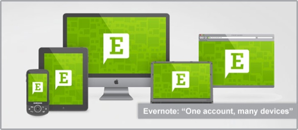 Evernote on Multiple Devices