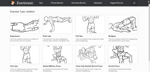 Screen shot of types of exercise images from EverKinetic